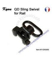 Support de sangle rapide pour rail